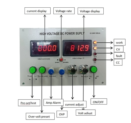 800V 10mA High Voltage DC Power Supply For Test System